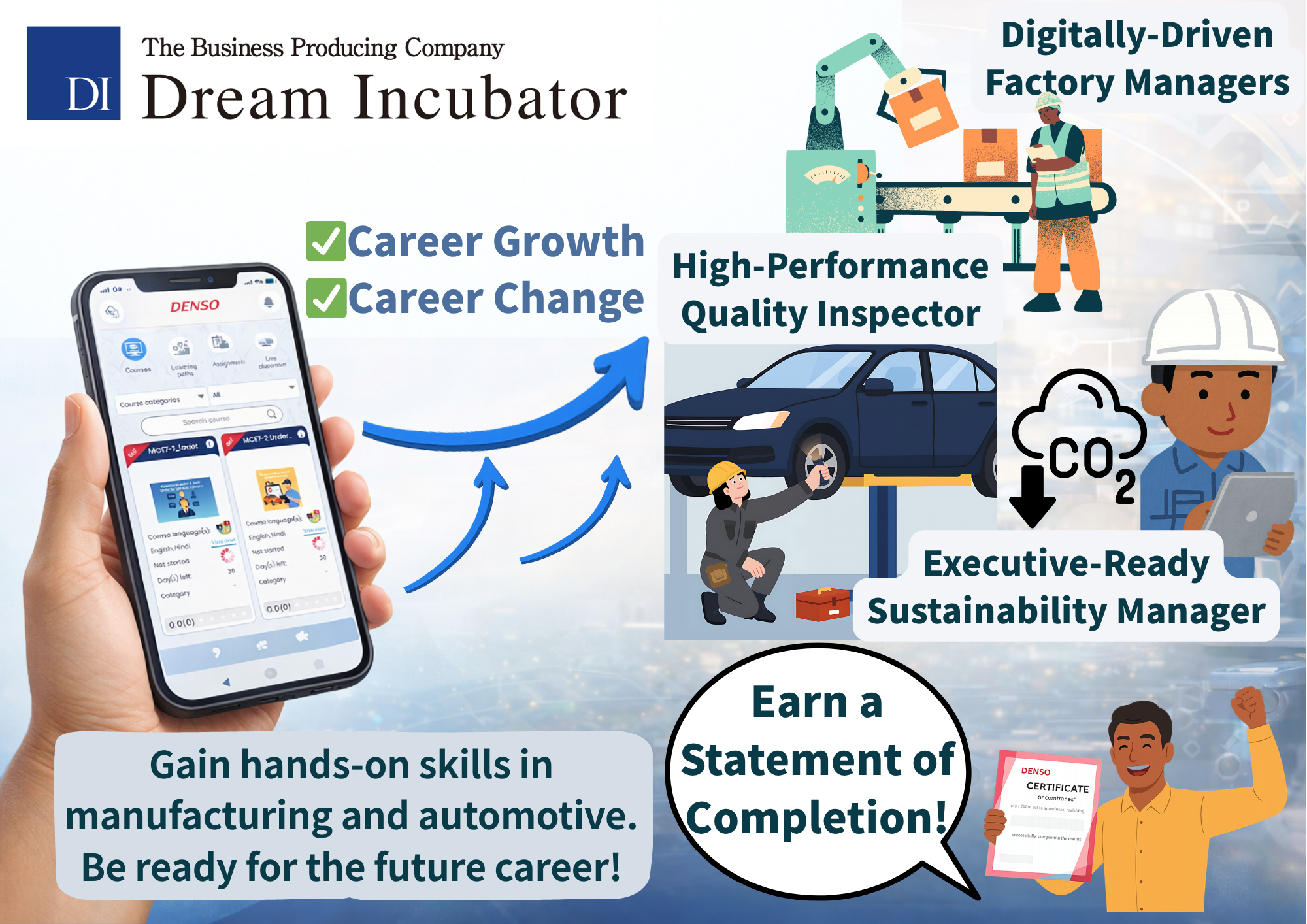Dream Incubator