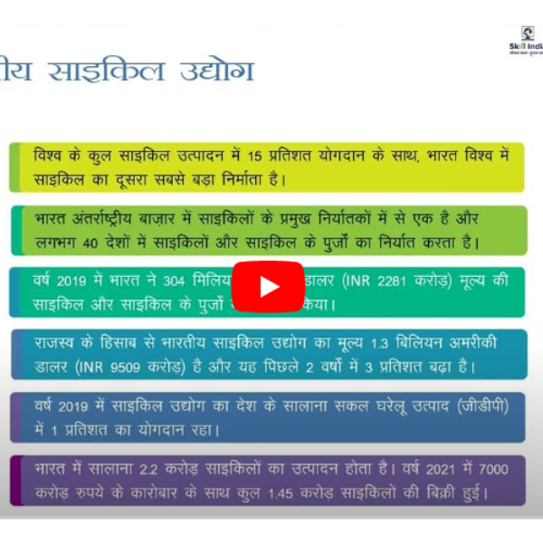 Bicycle Mechanic : Premium Electric Cycle - Hindi